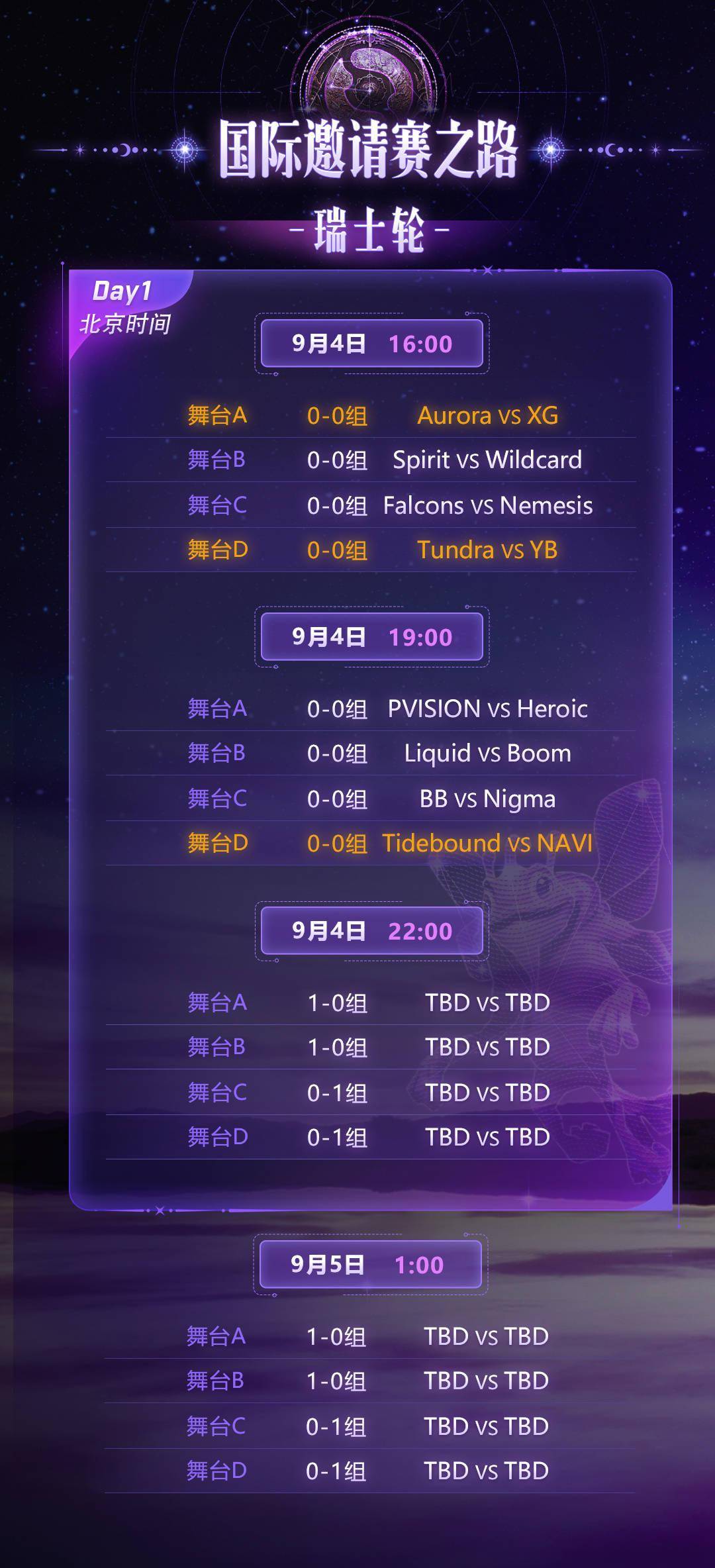 TI国际邀请赛选手赛后落泪，背后故事感人