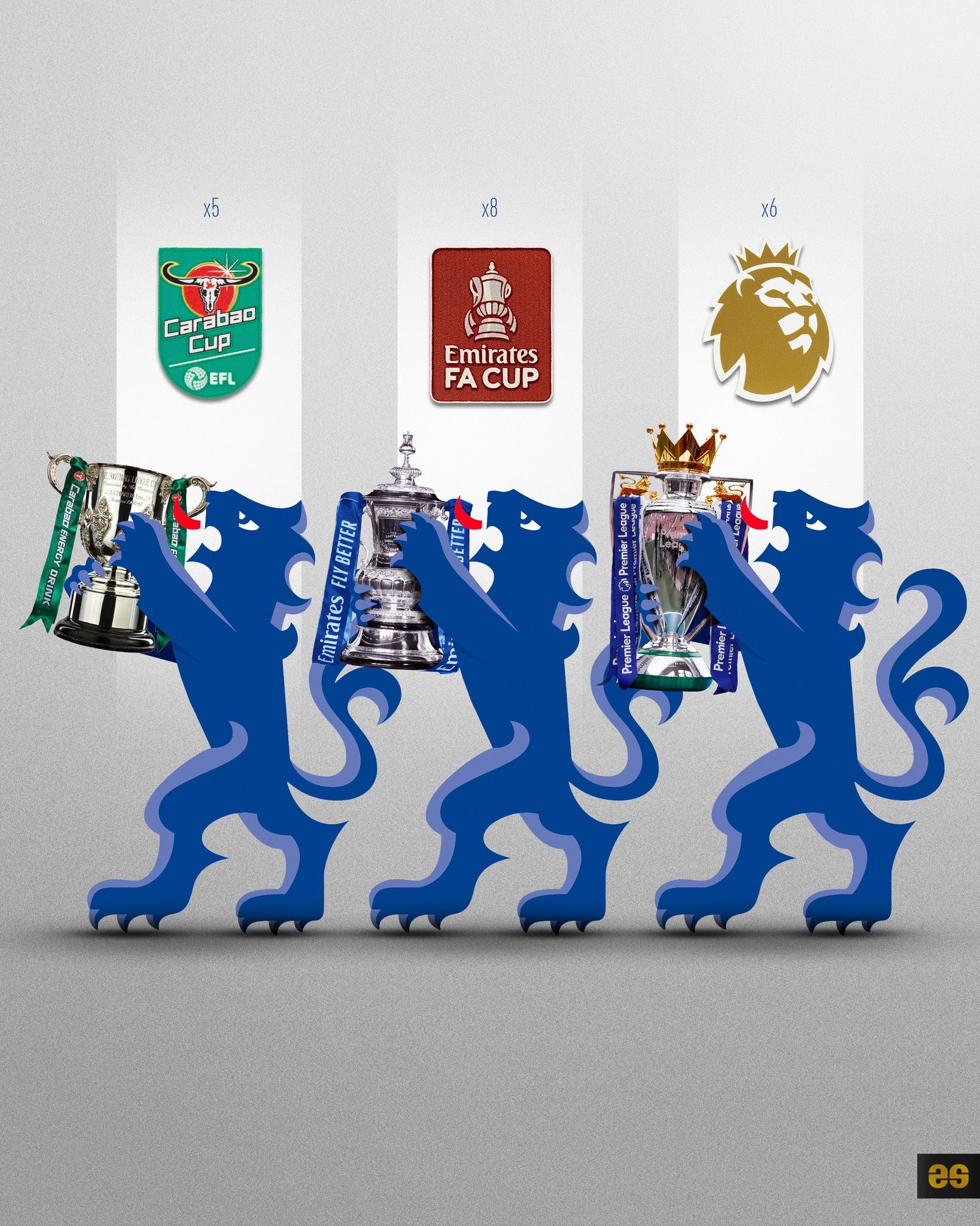 切尔西绝杀日本，法比尼奥关键制胜